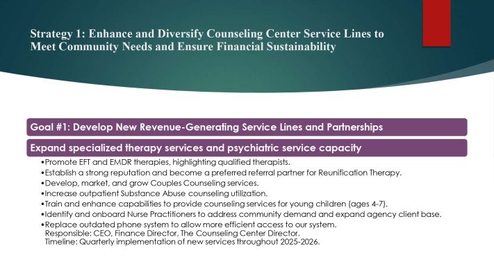 Child and Family Services strategic plan 2025 v2 4_page-0004