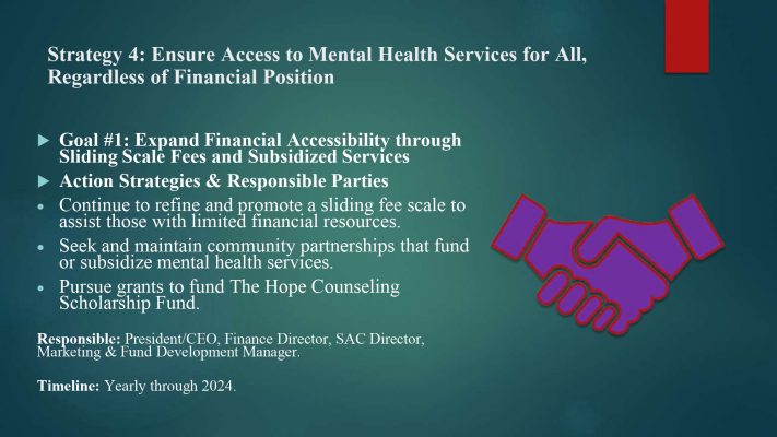 Child and Family Services strategic plan 2025 v2 4_page-0011